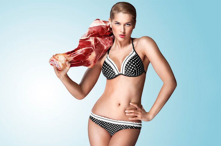 What is keto-diet