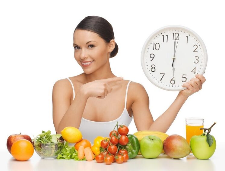 eat for hours to lose weight